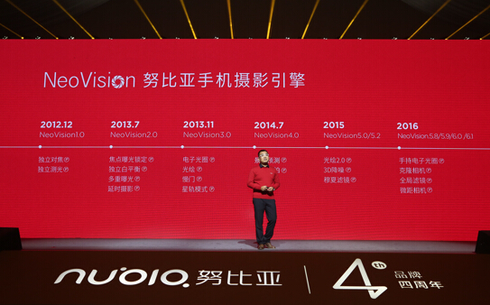 2300万像素定制镜头 让影像更卓越